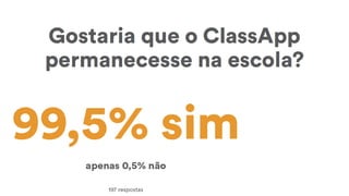 Case de Sucesso: ClassApp no PitchGov 
