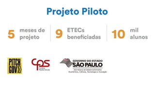 Case de Sucesso: ClassApp no PitchGov 