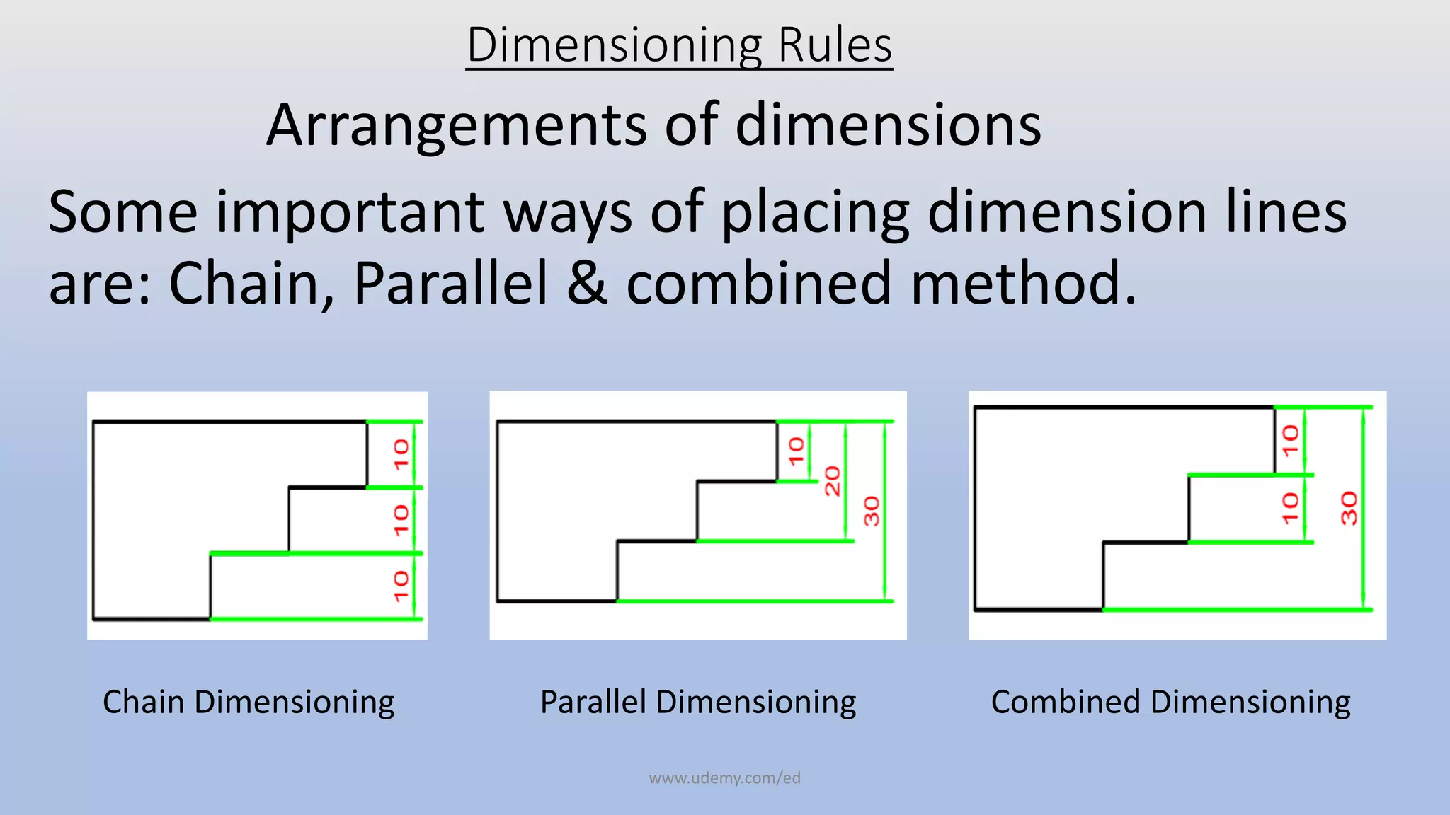 Dimensioning Rules
Arrangements of dimensions
Some important ways of placing dimension lines
are: Chain, Parallel & combined method.
Chain Dimensioning Parallel Dimensioning Combined Dimensioning
www.udemy.com/ed
 