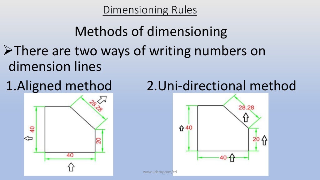 Dimensioning Rules in Engineering Drawing
