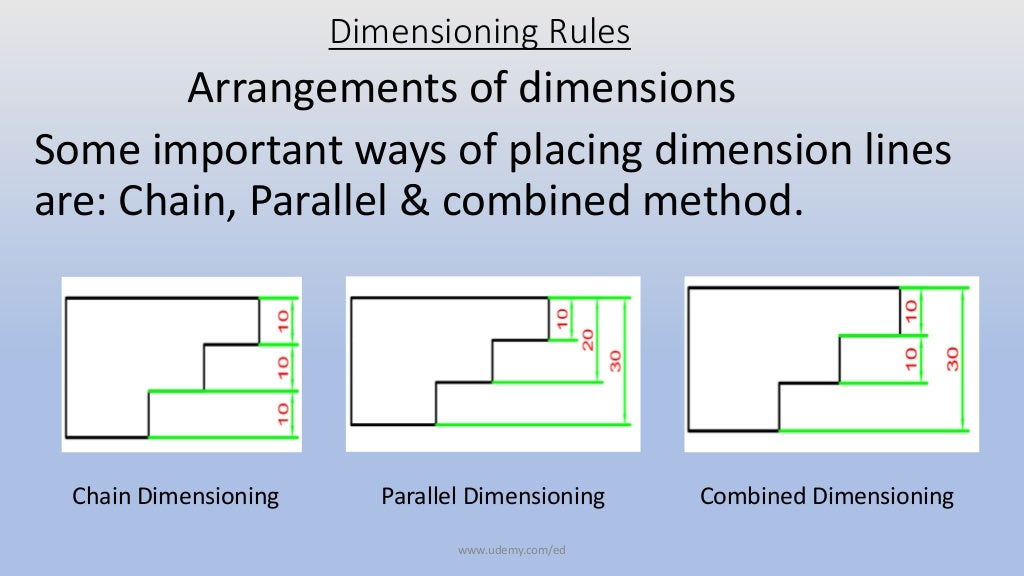Dimensioning Rules in Engineering Drawing