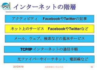 インターネットの階層
アクティビティ      FacebookやTwitterの記事

ネット上のサービス FacebookやTwitterなど

 メール、ウェブ、検索などの基本サービス

      TCP/IP インターネットの通信手順

   光ファイバーやイーサネット、電話線など
2012/4/18     高度情報化と社会生活           50
 
