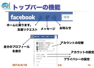 トップバーの機能

 ホームに戻ります。
                メッセージ    お知らせ
      友達リクエスト



                          アカウントの切替
自分のプロフィール
  を表示                           アカウントの設定

                              プライバシーの設定
   2012/4/18     高度情報化と社会生活           74
 