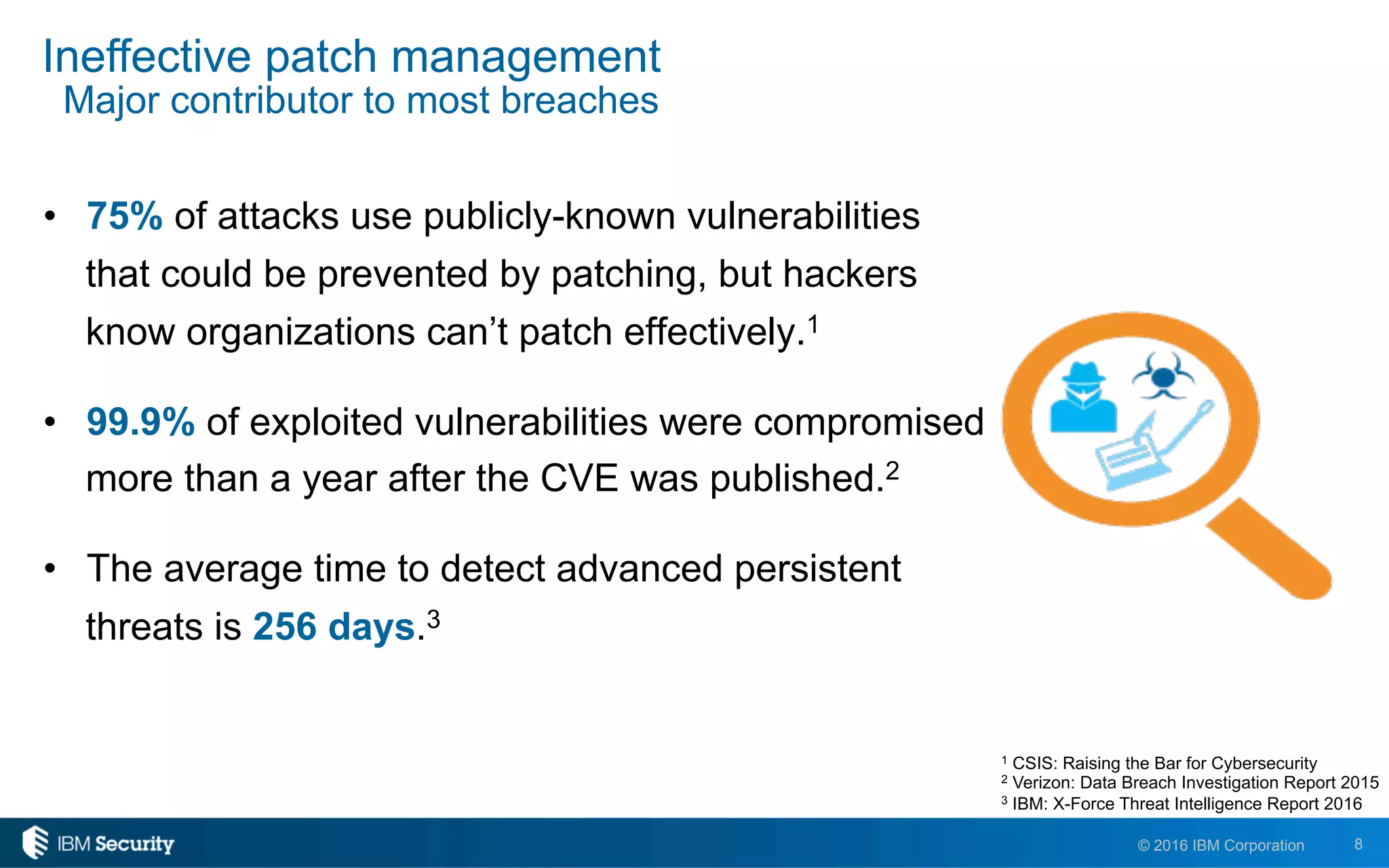 8© 2016 IBM Corporation
•  75% of attacks use publicly-known vulnerabilities
that could be prevented by patching, but hackers
know organizations can’t patch effectively.1
•  99.9% of exploited vulnerabilities were compromised
more than a year after the CVE was published.2
•  The average time to detect advanced persistent
threats is 256 days.3
1 CSIS: Raising the Bar for Cybersecurity
2 Verizon: Data Breach Investigation Report 2015
3 IBM: X-Force Threat Intelligence Report 2016
Ineffective patch management
Major contributor to most breaches
 