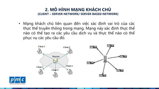 Dịch vụ cho thuê kênh truyển số liệu MPLS
