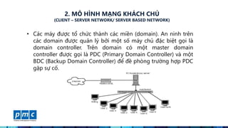 Hướng dẫn chi tiết cấu hình AD Domain cho VMware Cloud trên VMware