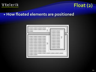 Float (2)
 How floated elements are positioned
145
 