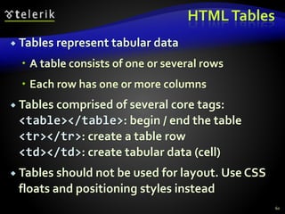 HTMLTables
 Tables represent tabular data
 A table consists of one or several rows
 Each row has one or more columns
 Tables comprised of several core tags:
<table></table>: begin / end the table
<tr></tr>: create a table row
<td></td>: create tabular data (cell)
 Tables should not be used for layout. Use CSS
floats and positioning styles instead
60
 