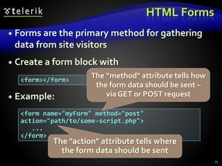 HTML Forms
 Forms are the primary method for gathering
data from site visitors
 Create a form block with
 Example:
75
<form></form>
<form name="myForm" method="post"
action="path/to/some-script.php">
...
</form>
The "action" attribute tells where
the form data should be sent
The “method" attribute tells how
the form data should be sent –
via GET or POST request
 