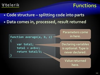 Functions
 Code structure – splitting code into parts
 Data comes in, processed, result returned
190
function average(a, b, c)
{
var total;
total = a+b+c;
return total/3;
}
Parameters come
in here.
Declaring variables
is optional.Type is
never declared.
Value returned
here.
 