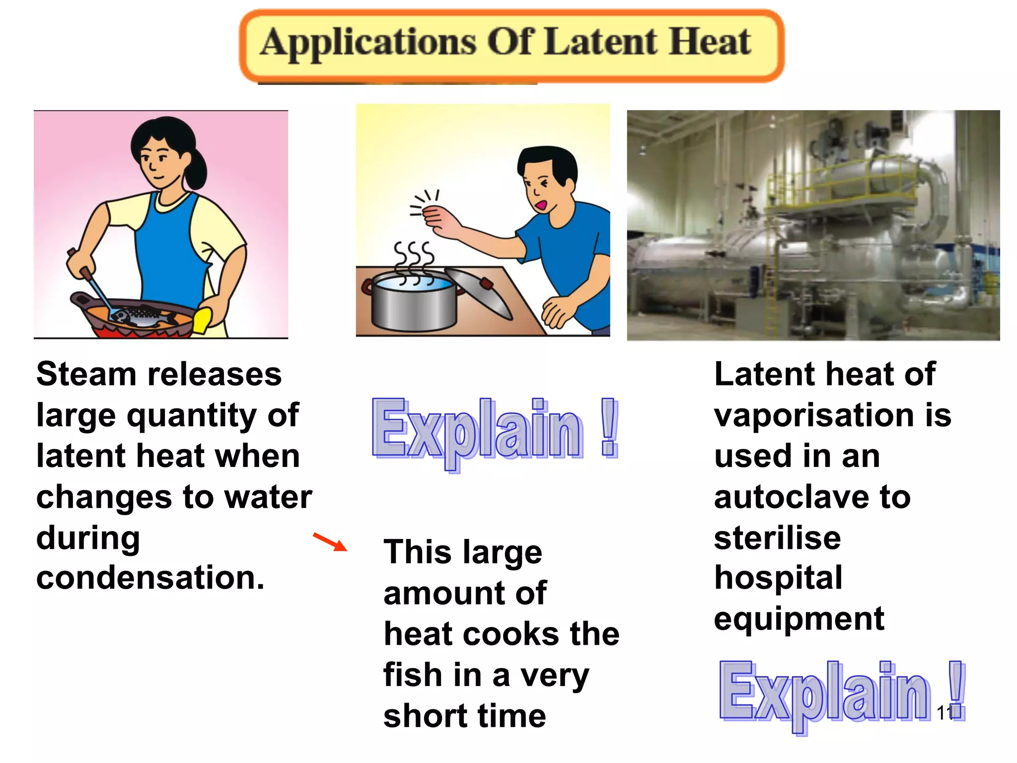 11
Latent heat of
vaporisation is
used in an
autoclave to
sterilise
hospital
equipment
Steam releases
large quantity of
latent heat when
changes to water
during
condensation.
This large
amount of
heat cooks the
fish in a very
short time