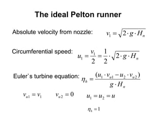 The ideal Pelton runner
Absolute velocity from nozzle: nHgv  21
Circumferential speed:
nHg
v
u  2
2
1
2
1
1
Euler`s turbine equation:
n
uu
h
Hg
vuvu



)( 2211

11 vvu  02 uv uuu  21
1h
 
