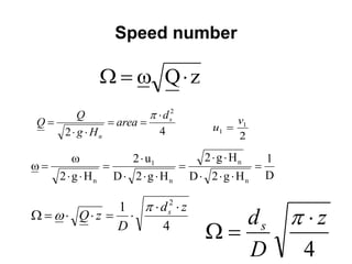 Speed number
zQ
42
2
s
n
d
area
Hg
Q
Q





2
1
1
v
u 
D
1
Hg2D
Hg2
Hg2D
u2
Hg2 n
n
n
1
n










4
1 2
zd
D
zQ s 



4
z
D
ds 


 