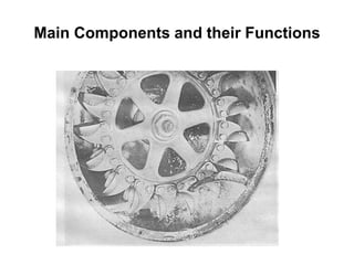 Main Components and their Functions
 