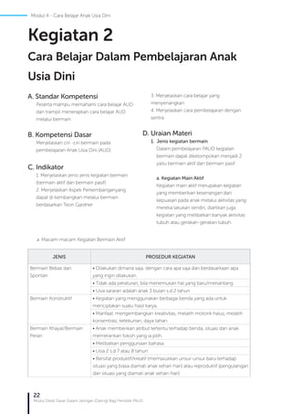 22
Modul Diklat Dasar Dalam Jaringan (Daring) Bagi Pendidik PAUD
A. Standar Kompetensi
Peserta mampu memahami cara belajar AUD
dan trampil menerapkan cara belajar AUD
melalui bermain
B. Kompetensi Dasar
Menjelaskan ciri -ciri bermain pada
pembelajaran Anak Usia Dini (AUD)
C. Indikator
1. Menjelaskan jenis-jenis kegiatan bermain
(bermain aktif dan bermain pasif)
2. Menjelaskan Aspek Perkembanganyang
dapat di kembangkan melalui bermain
berdasarkan Teori Gardner
3. Menjelaskan cara belajar yang
menyenangkan
4. Menjelaskan cara pembelajaran dengan
sentra
D. Uraian Materi
1. Jenis kegiatan bermain
Dalam pembelajaran PAUD kegiatan
bermain dapat dikelompokan menjadi 2
yaitu bermain aktif dan bermain pasif.
a. Kegiatan Main Aktif
Kegiatan main aktif merupakan kegiatan
yang memberikan kesenangan dan
kepuasan pada anak melalui aktivitas yang
mereka lakukan sendiri, diartikan juga
kegiatan yang melibatkan banyak aktivitas
tubuh atau gerakan-gerakan tubuh.
Kegiatan 2
Cara Belajar Dalam Pembelajaran Anak
Usia Dini
JENIS PROSEDUR KEGIATAN
Bermain Bebas dan
Spontan
• Dilakukan dimana saja, dengan cara apa saja dan berdasarkaan apa
yang ingin dilakukan.
• Tidak ada peraturan, bila menemukan hal yang baru/menantang
• Usia sararan adalah anak 3 bulan s.d 2 tahun
Bermain Konstruktif • Kegiatan yang menggunakan berbagai benda yang ada untuk
menciptakan suatu hasil karya.
• Manfaat: mengembangkan kreativitas, melatih motorik halus, melatih
konsentrasi, ketekunan, daya tahan.
Bermain Khayal/Bermain
Peran
• Anak memberikan atribut tertentu terhadap benda, situasi dan anak
memerankan tokoh yang ia pilih.
• Melibatkan penggunaan bahasa.
• Usia 2 s.d 7 atau 8 tahun.
• Bersifat produktif/kreatif (memasukkan unsur-unsur baru terhadap
situasi yang biasa diamati anak sehari-hari) atau reproduktif (pengulangan
dari situasi yang diamati anak sehari-hari)
a. Macam-macam Kegiatan Bermain Aktif
Modul 4 - Cara Belajar Anak Usia Dini
 