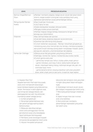 Modul Diklat Dasar Dalam Jaringan (Daring) Bagi Pendidik PAUD
23
JENIS PROSEDUR KEGIATAN
Bermain Khayal/Bermain
Peran
• Manfaat: membantu adaptasi, belajar aturan-aturan dan peran tokoh
tertentu, belajar problem solving dari sudut pandang tokoh yang
diperankan (pemahaman sosial), perkembangan bahasa
Mengumpulkan Benda/
Koleksi
• Atas inisiatif dan minat anak.
• Usia 3 tahun ke atas.
• Koleksi berdasarkan kesukaan, bertukar koleksi
• Mengatur koleksi secara sistematik
• Manfaat: Adaptasi (belajar berbagi, bekerjasama dengan teman,
bersikap jujur, berkompetisi)
Eksplorasi • Bayi, bermain bebas dan spontan.
• Anak lebih besar, eksplorasi dilakukan secara terencana.
• Diarahkan dan dibimbing orang dewasa.
• Contoh: berkemah, karyawisata, - Manfaat: menambah pengetahuan,
mendorong anak untuk mencari tahu hal-hal baru, mendukung kepriba-
dian positif (inisiatif, bersikap tenang dalam menghadapi masalah, sportif,
percaya diri), alat bantu untuk bersosialisasi dan adaptasi
Games dan Olahraga • Adanya aturan dan persyaratan yang disetujui bersama.
• Olahraga = kontes fisik. Games = kontes fisik atau kontes mental.
• Contoh games anak-anak:
- games bayi sampai usia 1 tahun; cilukba, petak umpet, pantun
- games individual, usia 4 atau 5 tahun, berkompetisi dengan diri
sendiri; melompati halang rintang, melompat dengan satu kaki, me-
mantulkan bola, meniti
- games bersama teman, biasanya diarahkan oleh anak yang lebih
besar; petak umpet, pencuri dan polisi, lompat tali, kejar-kejaran
b. Kegiatan Main Pasif
Kegiatan bermasin Pasif lebih fokus pada
anak untuk memperoleh kesenangan
bukan berdasar kegiatan yang dilakukannya
sendiri. Permainan ini lebih digemari anak
usia remaja dan sebagai hiburan, dan
pelengkap bermain aktif. Jika dilihat dari
manfaatnya adalah sebagai berikut :
1. Sumber pengetahuan
2. Menambah perbendaharaan kata
dan paham penggunaannya dalam
berkomunikasi
3. Melakukan identifikasi dengan
tokoh cerita sehingga anak memiliki
pemahaman sosial untuk beradaptasi
dalam kehidupan bermasyarakat
4. Membantu anak menangani masalah
emosional dari pengalaman tokoh cerita
5. Hiburan merupakan penyaluran
kebutuhan dan keinginan anak yang tidak
mungkin diwujudkan dalam kehidupan
nyata
6. Anak belajar mematuhi aturan-aturan
dan harapan masyarakat dari tokoh cerita
7. Menunjang perkembangan intelektual
anak
8. Dapat menjadi ilham dan motivasi
anak untuk berkreasi
9. Mencontoh dan membantu
perkembangan kepribadian yang sehat
dari tokoh cerita.
 