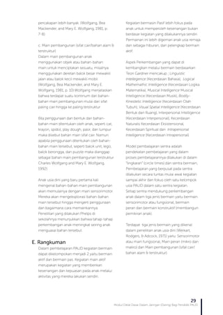 Modul Diklat Dasar Dalam Jaringan (Daring) Bagi Pendidik PAUD
29
percakapan lebih banyak. (Wolfgang, Bea
Mackender, and Mary E. Wolfgang, 1981, p.
7-8).
c. Main pembangunan (sifat cair/bahan alam &
terstruktur)
Dalam main pembangunan anak
menggunakan objek atau bahan-bahan
main untuk menciptakan sesuatu, misalnya
menggunakan deretan balok besar mewakili
jalan atau balok kecil mewakili mobil
(Wolfgang, Bea Mackender, and Mary E.
Wolfgang, 1981, p. 10).Wolfgang menjelaskan
bahwa terdapat suatu kontinum dari bahan-
bahan main pembangunan mulai dari sifat
paling cair hingga ke paling terstruktur.
Bila penggunaan dan bentuk dari bahan-
bahan main ditentukan oleh anak, seperti cat,
krayon, spidol, play dough, pasir, dan lumpur
maka disebut bahan main sifat cair. Namun
apabila penggunaan ditentukan oleh bahan-
bahan main tersebut, seperti balok unit, lego,
balok berongga, dan puzzle maka dianggap
sebagai bahan main pembangunan terstruktur
Charles Wolfgang and Mary E. Wolfgang,
1992).
Anak usia dini yang baru pertama kali
mengenal bahan-bahan main pembangunan
akan memulainya dengan main sensorimotor.
Mereka akan mengeksplorasi bahan-bahan
main tersebut hingga mengerti penggunaan
dan bagaimana cara memainkannya.
Penelitian yang dilakukan Phelps di
sekolahnya menunjukkan bahwa tahap-tahap
perkembangan anak meningkat seiring anak
menguasai bahan tersebut.
E. Rangkuman
Dalam pembelajaran PAUD kegiatan bermain
dapat dikelompokan menjadi 2 yaitu bermain
aktif dan bermain pas. Kegiatan main aktif
merupakan kegiatan yang memberikan
kesenangan dan kepuasan pada anak melalui
aktivitas yang mereka lakukan sendiri.
Kegiatan bermasin Pasif lebih fokus pada
anak untuk memperoleh kesenangan bukan
berdasar kegiatan yang dilakukannya sendiri.
Permainan ini lebih digemari anak usia remaja
dan sebagai hiburan, dan pelengkap bermain
aktif.
Aspek Perkembangan yang dapat di
kembangkan melalui bermain berdasarkan
Teori Gardner mencakup ; Linguistic
Intellegence (Kecerdasan Bahasa), Logical
Mathemathic Intelligence (Kecerdasan Logika
Matematika), Musical Intelligence Musical
Intelligence (Kecerdasan Musik), Bodily-
Kinestetic Intelligence (Kecerdasan Olah
Tubuh), Visual Spatial Intelligence (Kecerdasan
Bentuk dan Ruang), Interpersonal Intelligence
(Kecerdasan Interpersonal), Kecerdasan
Naturalis Kecerdasan Eksistensional,
Kecerdasan Spiritual dan Intrapersonal
Intelligence (Kecerdasan Intrapersonal).
Model pembalajaran sentra adalah
pendekatan pembelajaran yang dalam
proses pembelajarannya dilakukan di dalam
“lingkaran” (circle times) dan sentra bermain,
Pembelajaran yang berpusat pada sentra
dilakukan secara tuntas mulai awal kegiatan
sampai akhir dan fokus oleh satu kelompok
usia PAUD dalam satu sentra kegiatan.
Setiap sentra mendukung perkembangan
anak dalam tiga jenis bermain yaitu bermain
sensorimotor atau fungsional, bermain
peran dan bermain konstruktif (membangun
pemikiran anak).
Terdapat tiga jenis bermain yang dikenal
dalam penelitian anak usia dini (Weikart,
Rodgers, & Adcock, 1971) yaitu: Sensorimotor
atau main fungsional, Main peran (mikro dan
makro) dan Main pembangunan (sifat cair/
bahan alam & terstruktur).
 