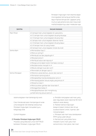 34
Modul Diklat Dasar Dalam Jaringan (Daring) Bagi Pendidik PAUD
Penataan lingkungan main disentra dapat
meningkatkan kemampuan berfikir anak,
daya imajinasi berupa ide / gagasan yang
muncul saat pertama kali anak masuk dan
melihat kedalamnya, akan melakukan apa
SENTRA RAGAM MAINAN
Main Peran • 5 tempat main untuk kegiatan di ruang tamu
• 4-5 tempat main untuk kegiatan diruang keluarga
• 2-3 tempat main untuk kegiatan diruang tidur
• 1 tempat main untuk kegiatan dikamar mandi
• 2-3 tempat main untuk kegiatan diruang dapur
• 5-6 tempat main di ruang makan
• 6 tempat main untuk kegiatan sholat dirumah
Sentra Alam • Memandikan bayi 2
• Mencuci piring 4
• Membuat kue dari playdough 4
• Menyikat lantai 4
• Membuat bubur dari tepung 4
• Mengisi air ke dalam botol memakai corong 2
• Merobek kertas menjadi mi 4
• Melukis dengan kuas dan cat 4
• Memindah air dengan spon 2
Sentra Persiapan • Meronce variasi bentuk, ukuran dan warna 4
• Permainan kantong kata 4
• Mengklasifikan benda berdasarkan jenis 4
• Memasang jepitan sesuai angka yang tertulis 4
• Menjemur kata 3
• Mencocokkan gambar dan kosa kata 4
• Menggambar bebas 3
• Mengklasifikasikan dan menghitung
jumlah kancing sesuai warna 4
selama kegiatan main berlangsung nanti.
Cara menata alat akan mempengaruhi anak
untuk bergerak naik ketahap selanjutnya.
Penataan lingkungan merupakan guru
ketiga bagi anak.
Contoh Kegiatan:
2. Prosedur Penataan lingkungan PAUD
Prosedur yang dilakukan untuk SOP PAUD
berkaitan Penataan Lingkungan PAUD :
a. Pendidik menyiapkan alat main yang
akan digunakan anak maksimal 30 menit
sebelum anak datang.
b. Pastikan bahwa lingkungan
belajar di dalam (indoor) dan di luar
(outdoor) bersih, aman, nyaman, dan
menyenangkan.
c. Penataan alat main harus berdasarkan
RPPH yang sudah dibuat.
d. Alat bermain yang ditata harus
mewakili 3 jenis main yaitu main
sensorimotor, main peran, dan main
Modul 4 - Cara Belajar Anak Usia Dini
 