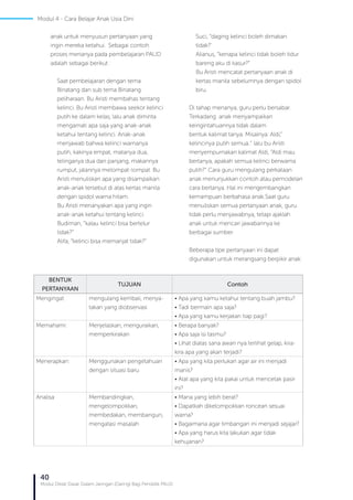40
Modul Diklat Dasar Dalam Jaringan (Daring) Bagi Pendidik PAUD
anak untuk menyusun pertanyaan yang
ingin mereka ketahui. Sebagai contoh
proses menanya pada pembelajaran PAUD
adalah sebagai berikut :
Saat pembelajaran dengan tema
Binatang dan sub tema Binatang
peliharaan. Bu Aristi membahas tentang
kelinci. Bu Aristi membawa seekor kelinci
putih ke dalam kelas, lalu anak diminta
mengamati apa saja yang anak-anak
ketahui tentang kelinci. Anak-anak
menjawab bahwa kelinci warnanya
putih, kakinya empat, matanya dua,
telinganya dua dan panjang, makannya
rumput, jalannya melompat-lompat. Bu
Aristi menuliskan apa yang disampaikan
anak-anak tersebut di atas kertas manila
dengan spidol warna hitam.
Bu Aristi menanyakan apa yang ingin
anak-anak ketahui tentang kelinci.
Budiman, “kalau kelinci bisa bertelur
tidak?”
Alifa, “kelinci bisa memanjat tidak?”
Suci, “daging kelinci boleh dimakan
tidak?’
Alianus, “kenapa kelinci tidak boleh tidur
bareng aku di kasur?”
Bu Aristi mencatat pertanyaan anak di
kertas manila sebelumnya dengan spidol
biru.
Di tahap menanya, guru perlu bersabar.
Terkadang anak menyampaikan
keingintahuannya tidak dalam
bentuk kalimat tanya. Misalnya: Aldi,”
kelincinya putih semua..” lalu bu Aristi
menyempurnakan kalimat Aldi, “Aldi mau
bertanya, apakah semua kelinci berwarna
putih?” Cara guru mengulang perkataan
anak menunjukkan contoh atau pemodelan
cara bertanya. Hal ini mengembangkan
kemampuan berbahasa anak.Saat guru
menuliskan semua pertanyaan anak, guru
tidak perlu menjawabnya, tetapi ajaklah
anak untuk mencari jawabannya ke
berbagai sumber.
Beberapa tipe pertanyaan ini dapat
digunakan untuk merangsang berpikir anak:
Mengingat: mengulang kembali, menya-
takan yang diobservasi
• Apa yang kamu ketahui tentang buah jambu?
• Tadi bermain apa saja?
• Apa yang kamu kerjakan tiap pagi?
Memahami: Menjelaskan, menguraikan,
memperkirakan
• Berapa banyak?
• Apa saja isi tasmu?
• Lihat diatas sana awan nya terlihat gelap, kira-
kira apa yang akan terjadi?
Menerapkan: Menggunakan pengetahuan
dengan situasi baru
• Apa yang kita perlukan agar air ini menjadi
manis?
• Alat apa yang kita pakai untuk mencetak pasir
ini?
Analisa: Membandingkan,
mengelompokkan,
membedakan, membangun,
mengatasi masalah
• Mana yang lebih berat?
• Dapatkah dikelompokkan roncean sesuai
warna?
• Bagaimana agar timbangan ini menjadi sejajar?
• Apa yang harus kita lakukan agar tidak
kehujanan?
BENTUK
PERTANYAAN
TUJUAN Contoh
Modul 4 - Cara Belajar Anak Usia Dini
 