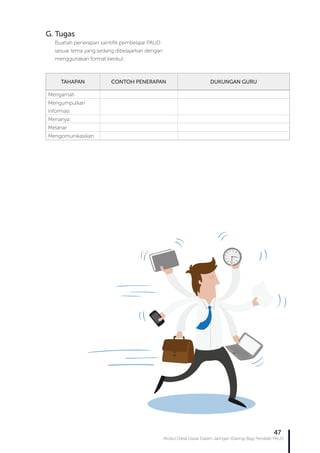 Modul Diklat Dasar Dalam Jaringan (Daring) Bagi Pendidik PAUD
47
G. Tugas
Buatlah penerapan saintifik pembelajar PAUD
sesuai tema yang sedang dibelajarkan dengan
menggunakan format berikut :
TAHAPAN CONTOH PENERAPAN DUKUNGAN GURU
Mengamati
Mengumpulkan
informasi
Menanya
Melanar
Mengomunikasikan
 