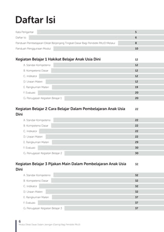 6
Modul Diklat Dasar Dalam Jaringan (Daring) Bagi Pendidik PAUD
Kata Pengantar
Daftar Isi
Panduan Pembelajaran Diklat Berjenjang Tingkat Dasar Bagi Pendidik PAUD Melalui
Panduan Penggunaan Modul
Kegiatan Belajar 1 Hakikat Belajar Anak Usia Dini
A. Standar Kompetensi	
B. Kompetensi Dasar
C. Indikator
D. Uraian Materi
E. Rangkuman Materi
F. Evaluasi
G. Penugasan Kegiatan Belajar 1
Kegiatan Belajar 2 Cara Belajar Dalam Pembelajaran Anak Usia
Dini
A. Standar Kompetensi	
B. Kompetensi Dasar
C. Indikator
D. Uraian Materi
E. Rangkuman Materi
F. Evaluasi
G. Penugasan Kegiatan Belajar 2
Kegiatan Belajar 3 Pijakan Main Dalam Pembelajaran Anak Usia
Dini
A. Standar Kompetensi	
B. Kompetensi Dasar
C. Indikator
D. Uraian Materi
E. Rangkuman Materi
F. Evaluasi
G. Penugasan Kegiatan Belajar 3
5
6
8
10
12
12
12
12
12
19
20
20
22
22
22
22
22
29
30
30
32
32
32
32
32
37
37
37
Daftar Isi
 