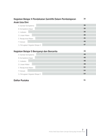 Modul Diklat Dasar Dalam Jaringan (Daring) Bagi Pendidik PAUD
7
Kegiatan Belajar 4 Pendekatan Saintifik Dalam Pembelajaran
Anak Usia Dini
A. Standar Kompetensi	
B. Kompetensi Dasar
C. Indikator
D. Uraian Materi
E. Rangkuman Materi
F. Evaluasi
G. Penugasan Kegiatan Belajar 4
Kegiatan Belajar 5 Bernyanyi dan Bercerita
A. Standar Kompetensi	
B. Kompetensi Dasar
C. Indikator
D. Uraian Materi
E. Rangkuman Materi
F. Evaluasi
G. Penugasan Kegiatan Belajar 5
Daftar Pustaka
38
38
38
38
38
45
46
47
48
48
48
48
48
53
54
54
55
 