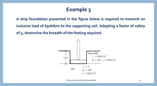 Ceb Inclusive 4. Shallow Foundations | PDF