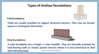 Ceb Column 4. Shallow Foundations | PDF