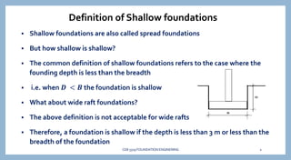 Shallow foundation