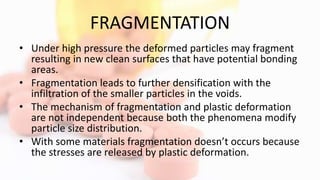 4.1physics of tab compression | PPT