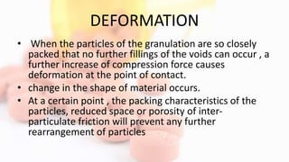 DEFORMATION
• When the particles of the granulation are so closely
packed that no further fillings of the voids can occur , a
further increase of compression force causes
deformation at the point of contact.
• change in the shape of material occurs.
• At a certain point , the packing characteristics of the
particles, reduced space or porosity of inter-
particulate friction will prevent any further
rearrangement of particles
 