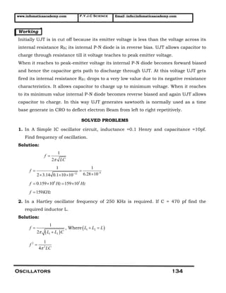 www.infomaticaacademy.com F.Y.J.C Science Email :info@infomaticaacademy.com
Oscillators 134
Working
Initially UJT is in cut off because its emitter voltage is less than the voltage across its
internal resistance RB; its internal P-N diode is in reverse bias. UJT allows capacitor to
charge through resistance till it voltage teaches to peak emitter voltage.
When it reaches to peak-emitter voltage its internal P-N diode becomes forward biased
and hence the capacitor gets path to discharge through UJT. At this voltage UJT gets
fired its internal resistance RB1 drops to a very low value due to its negative resistance
characteristics. It allows capacitor to charge up to minimum voltage. When it reaches
to its minimum value internal P-N diode becomes reverse biased and again UJT allows
capacitor to charge. In this way UJT generates sawtooth is normally used as a time
base generate in CRO to deflect electron Beam from left to right repetitively.
SOLVED PROBLEMS
1. In A Simple IC oscillator circuit, inductance =0.1 Henry and capacitance =10pf.
Find frequency of oscillation.
Solution:
1
2
f
LC

612
1 1
6.28 102 3.14 0.1 10 10
f 
 
  
6 3
0.159 10 159 10f Hz Hz   
159f KHz
2. In a Hartley oscillator frequency of 250 KHz is required. If C = 470 pf find the
required inductor L.
Solution:
 1 2
1
2
f
L L C


, Where 1 2L L L 
2
2
1
4
f
LC

 