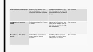 Unable to organize props/costume. Final product will be lacking props,
might confuse the story or make the
product look cheap/badly put together.
Get all the props well ahead of time.
Make checklist so you can tick of what
props/costume you have and what you
still need.
Sam Schoettner
Not organizing the personnel
needed.
Unable to shoot due to lack of actor(s)
or crew etc.
Organize cast and crew before hand.
Ensure they will be able to come and
shoot when you need them. (Arrange
dates ahead of time)
Sam Schoettner
Bad weather e.g. Rain, stormy
weather.
Unable to film as equipment could
break or personnel could get
injured/fall ill.
Check that weather is appropriate,
bring weather and protective gear for
both equipment and personnel.
Sam Schoettner
 