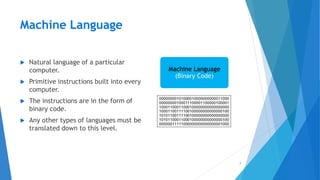 4. programing 101 | PDF