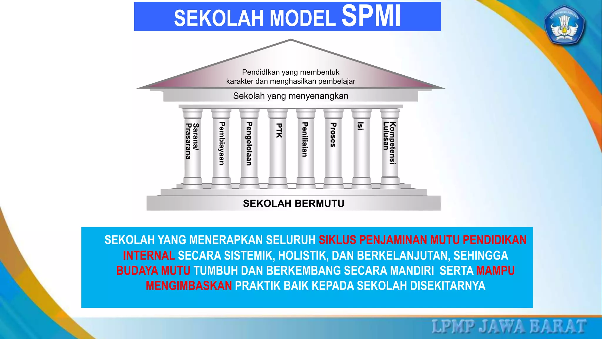 SEKOLAH MODEL SPMI
SEKOLAH YANG MENERAPKAN SELURUH SIKLUS PENJAMINAN MUTU PENDIDIKAN
INTERNAL SECARA SISTEMIK, HOLISTIK, DAN BERKELANJUTAN, SEHINGGA
BUDAYA MUTU TUMBUH DAN BERKEMBANG SECARA MANDIRI SERTA MAMPU
MENGIMBASKAN PRAKTIK BAIK KEPADA SEKOLAH DISEKITARNYA
SEKOLAH BERMUTU
Sekolah yang menyenangkan
PendidIkan yang membentuk
karakter dan menghasilkan pembelajar
Isi
Kompetensi
Lulusan
Proses
Peniliaian
PTK
Pengelolaan
Pembiayaan
Sarana/
Prasarana
 