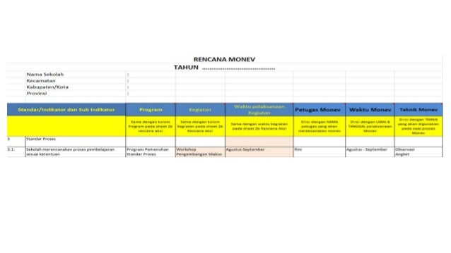 4. penguatan konsep spmi final 2019 bimtek fasda spmi 