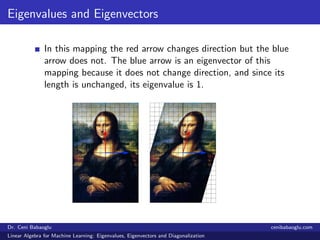 4. Linear Algebra for Machine Learning: Eigenvalues, Eigenvectors and ...