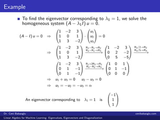 Example
To ﬁnd the eigenvector corresponding to λ1 = 1, we solve the
homogeneous system (A − λ1I) u = 0.
(A − I) u = 0 ⇒
...