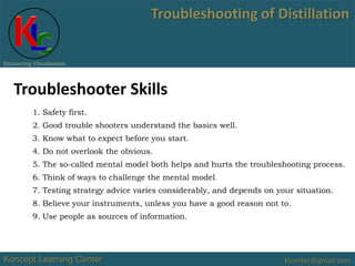 Distillation Troubleshooting-2019 | PPSX