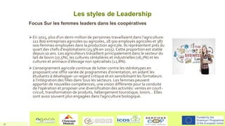 Leadership - Les valeurs et la culture coopératives - LeadFarm Project 