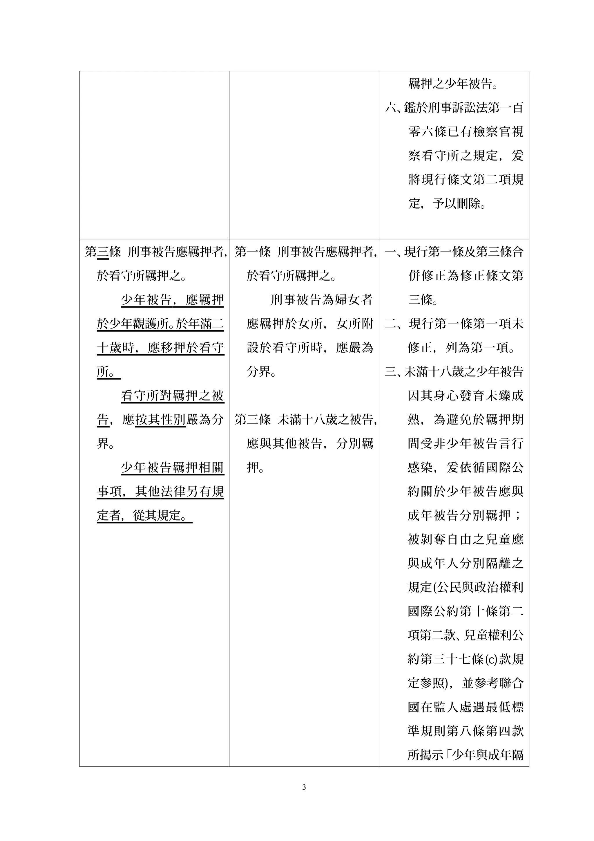 20190411【法條4】法務部：「監獄行刑法」暨「羈押法」修正草案。 | DOC