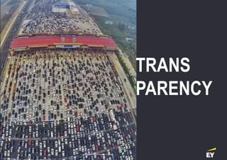TRANS
PARENCY
Process Transformation Journey
 