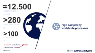 lufthansa.com
>280destination
s
high complexity
worldwide processes
>100countrie
s
≈12.500flights per
week
 