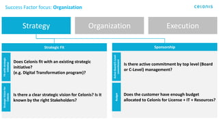 Success Factors for Process Mining Technology | PPTX