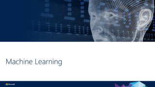 Transforming Business with Artificial Intelligence | PPTX