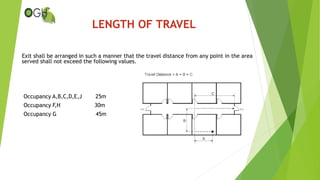4. Length of Travel | PPTX