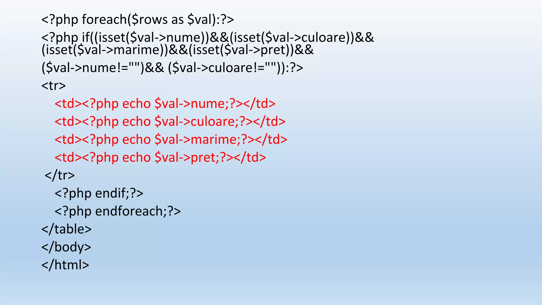 <?php foreach($rows as $val):?> <?php if((isset($val->nume))&&(isset($val->culoare))&& (isset($val->marime))&&(isset($val->pret))&& ($val->nume!="")&& ($val->culoare!="")):?> <tr> <td><?php echo $val->nume;?></td> <td><?php echo $val->culoare;?></td> <td><?php echo $val->marime;?></td> <td><?php echo $val->pret;?></td> </tr> <?php endif;?> <?php endforeach;?> </table> </body> </html>