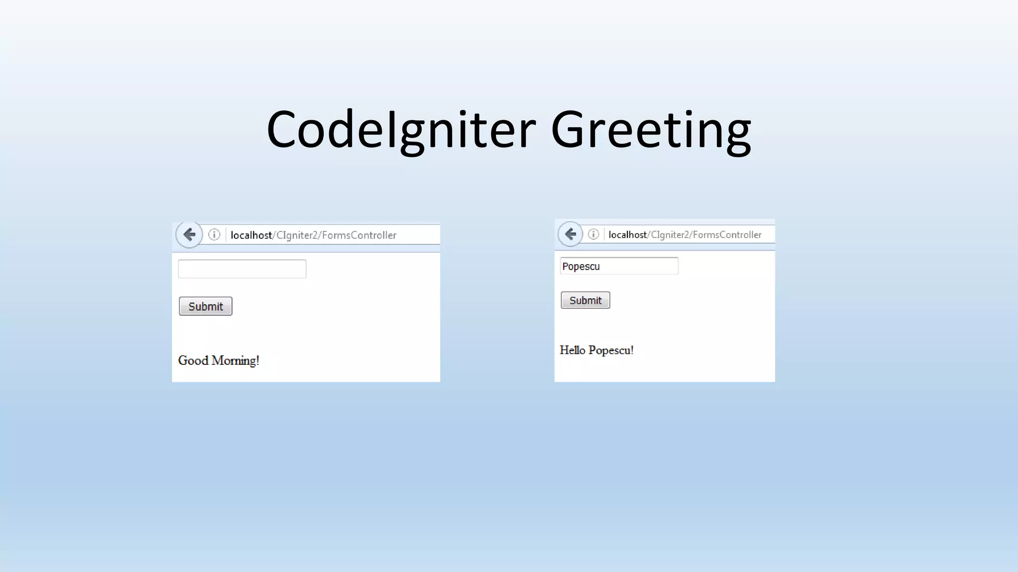 CodeIgniter Greeting