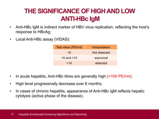 THE SIGNIFICANCE OF HIGHAND LOW
ANTI-HBc IgM
• Anti-HBc IgM is indirect marker of HBV virus replication, reflecting the host’s
response to HBcAg;
• Local Anti-HBc assay (VIDAS):
• In acute hepatitis, Anti-HBc titres are generally high (>100 PEI/ml);
• High level progressively decrease over 6 months;
• In cases of chronic hepatitis, appearance of Anti-HBc IgM reflects hepatic
cytolysis (active phase of the disease).
17 Hepatitis B-Antenatal Screening Algorithms and Reporting
Test value (PEI/ml) Interpretation
<5 Not detected
>5 and <10 equivocal
>10 detected
 
