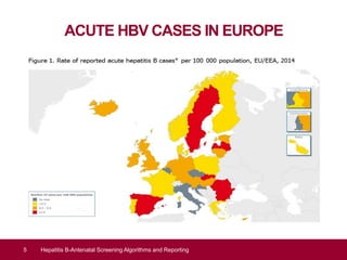 ACUTE HBV CASES IN EUROPE
5 Hepatitis B-Antenatal Screening Algorithms and Reporting
 